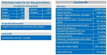 4,2kg Koi Elements DUO - schwimmed mit Semi-sinkendem Anteil - 2