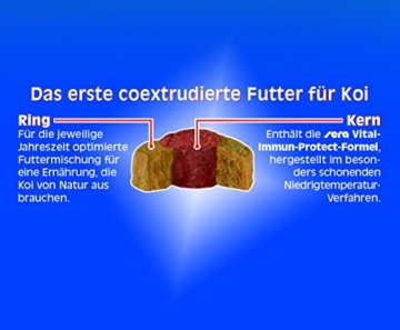 Sera 07009 KOI Professional Frühjahr-/Herbstfutter 7 kg - das leicht verdauliche Futter für Temperaturen unter 17 °C - 3