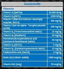 SUI JIN Teichprodukte 10kg Koi Elements - Körnung 4,5mm - Koifutter der neuen Generation - 5