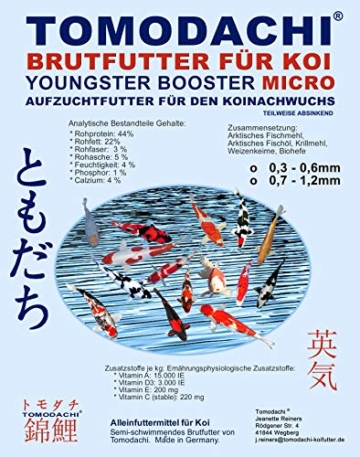 Koifutter, Brutfutter für Koi, Jungkoifutter, Aufzuchtfutter Tosai, Koibrutfutter Tomodachi Youngster-Booster MICRO, Energiefutter für den Koinachwuchs, 0,7mm - 1,2mm Pelletgröße, 1kg Beutel - 1