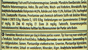 TetraMin Mini Granules (Hauptfutter in Granulatform für kleine Zierfische wie z.B. Salmler und Barben), 100 ml Dose - 2