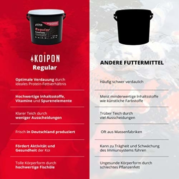 KOIPON Koi-Futter Regular für Frühling Sommer Spätsommer, 3mm, 1,75 kg - Hochwertiges Schwimmfutter für Starkes Wachstum, Farbverstärkung & gesunde Fische - auch für Goldfische - 4